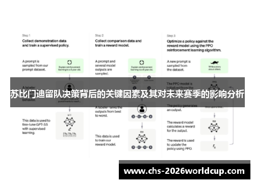 苏比门迪留队决策背后的关键因素及其对未来赛季的影响分析