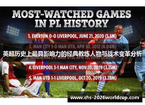 英超历史上最具影响力的经典教练人物与战术变革分析 英超历史上最具影响力的经典教练人物与战术变革分析