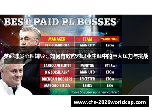 英超球员心理辅导:如何有效应对职业生涯中的巨大压力与挑战 英超球员心理辅导:如何有效应对职业生涯中的巨大压力与挑战