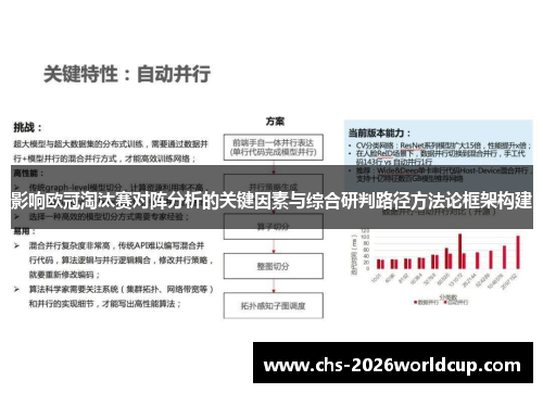 影响欧冠淘汰赛对阵分析的关键因素与综合研判路径方法论框架构建 影响欧冠淘汰赛对阵分析的关键因素与综合研判路径方法论框架构建